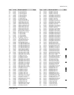 Preview for 22 page of Samsung DVD-HD931 - HDTV Converter Progressive-Scan DVD Player Service Manual