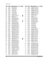 Preview for 23 page of Samsung DVD-HD931 - HDTV Converter Progressive-Scan DVD Player Service Manual