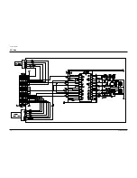 Preview for 33 page of Samsung DVD-HD931 - HDTV Converter Progressive-Scan DVD Player Service Manual