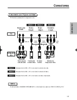 Preview for 14 page of Samsung DVD-HD931 - HDTV Converter Progressive-Scan DVD Player (Spanish) Manual Del Usuario