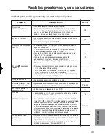 Preview for 46 page of Samsung DVD-HD931 - HDTV Converter Progressive-Scan DVD Player (Spanish) Manual Del Usuario