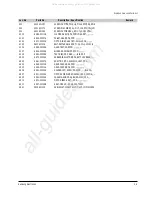 Preview for 16 page of Samsung DVD-HD931 - HDTV Converter Progressive-Scan DVD... Service Manual