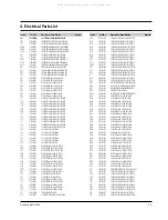 Preview for 18 page of Samsung DVD-HD931 - HDTV Converter Progressive-Scan DVD... Service Manual