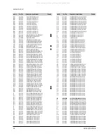 Preview for 23 page of Samsung DVD-HD931 - HDTV Converter Progressive-Scan DVD... Service Manual