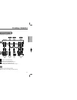 Preview for 7 page of Samsung DVD-HD936 User Manual