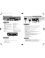 Preview for 5 page of Samsung DVD-HD937 Manual