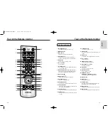 Preview for 6 page of Samsung DVD-HD937 Manual