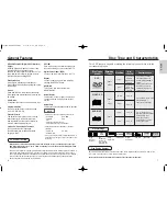 Preview for 4 page of Samsung DVD-HD937 User Manual