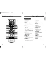 Preview for 6 page of Samsung DVD-HD937 User Manual