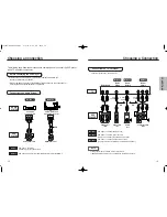 Preview for 7 page of Samsung DVD-HD937 User Manual