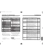 Preview for 24 page of Samsung DVD-HD937 User Manual