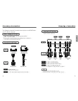 Preview for 7 page of Samsung DVD-HD938 Manual