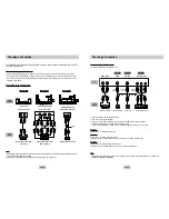 Preview for 7 page of Samsung DVD-HD941 User Manual