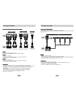 Preview for 8 page of Samsung DVD-HD941 User Manual