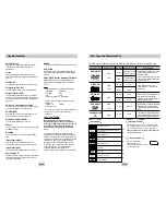 Preview for 3 page of Samsung DVD-HD945/ User Manual