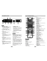 Preview for 5 page of Samsung DVD-HD945/ User Manual