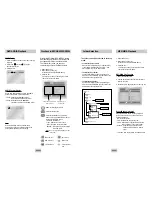 Preview for 14 page of Samsung DVD-HD945/ User Manual