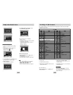 Preview for 20 page of Samsung DVD-HD945/ User Manual