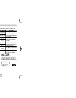 Предварительный просмотр 3 страницы Samsung DVD-HD947 User Manual