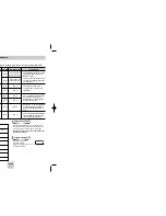 Preview for 3 page of Samsung DVD-HD948 User Manual