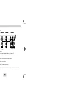 Preview for 6 page of Samsung DVD-HD948 User Manual