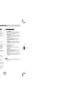 Preview for 10 page of Samsung DVD-HD948 User Manual