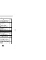 Preview for 21 page of Samsung DVD-HD948 User Manual