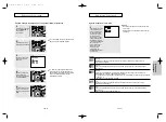 Preview for 23 page of Samsung DVD-HD950 Manual