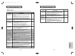Preview for 38 page of Samsung DVD-HD950 Manual