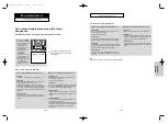 Preview for 117 page of Samsung DVD-HD950 Manual