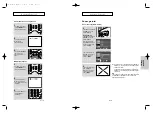 Preview for 120 page of Samsung DVD-HD950 Manual