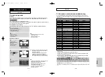 Preview for 137 page of Samsung DVD-HD950 Manual