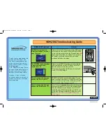 Preview for 2 page of Samsung DVD-HD950 Setup Manual