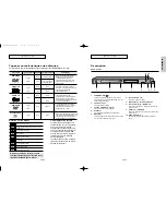 Предварительный просмотр 42 страницы Samsung DVD-HD950 User Manual