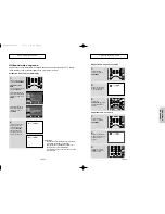 Предварительный просмотр 57 страницы Samsung DVD-HD950 User Manual