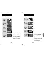 Предварительный просмотр 67 страницы Samsung DVD-HD950 User Manual