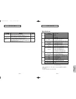 Предварительный просмотр 74 страницы Samsung DVD-HD950 User Manual