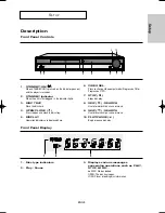 Preview for 9 page of Samsung DVD-HD960 Manual