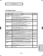 Preview for 59 page of Samsung DVD-HD960 Manual