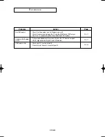 Preview for 60 page of Samsung DVD-HD960 Manual