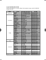 Preview for 62 page of Samsung DVD-HD960 Manual