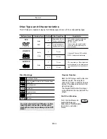 Preview for 8 page of Samsung DVD-HD960 User Manual