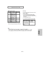 Preview for 41 page of Samsung DVD-HD960 User Manual