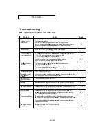 Preview for 60 page of Samsung DVD-HD960 User Manual