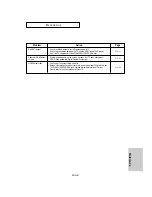 Preview for 61 page of Samsung DVD-HD960 User Manual