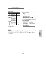 Preview for 104 page of Samsung DVD-HD960 User Manual