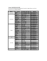 Preview for 126 page of Samsung DVD-HD960 User Manual