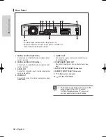 Preview for 16 page of Samsung DVD-HR710 Instruction Manual