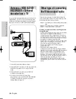 Preview for 20 page of Samsung DVD-HR710 Instruction Manual