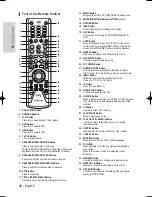 Preview for 16 page of Samsung DVD-HR720 Instruction Manual